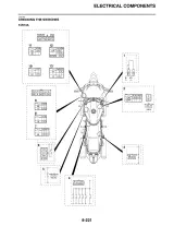 2008 Yamaha FJR13AX(C) / FJR13AEX(C) Service Manual (P/N LIT-11616-21–63) – preview page 7