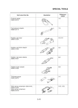 2006–2012 Yamaha MT-03 Service Manual (P/N 5YK-F8197-E0) – preview page 2