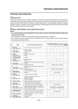 2006–2012 Yamaha MT-03 Service Manual (P/N 5YK-F8197-E0) – preview page 3