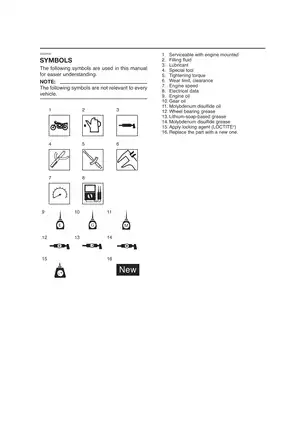 2006-2012 Yamaha MT-03 service manual Preview image 5