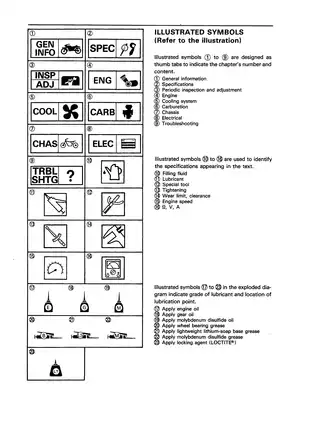 1990-2000 Yamaha RT100A service manual Preview image 5