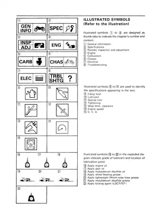 1990-1998 Yamaha RT180 service manual Preview image 4