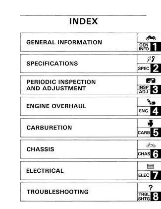 1990-1998 Yamaha RT180 service manual Preview image 5