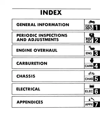 1987-2001 Yamaha SH50 Razz service manual Preview image 5
