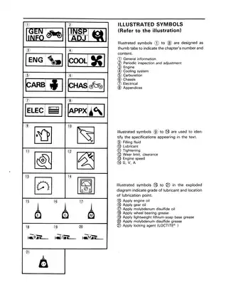 1986-1987 Yamaha TT225, TT225S repair manual Preview image 4