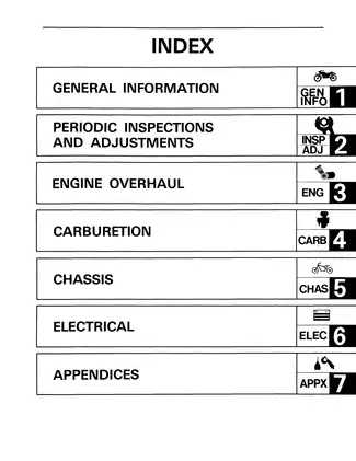 1986-1987 Yamaha TT225, TT225S repair manual Preview image 5