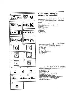 1985-1986 Yamaha TT600, TT600N service manual Preview image 5