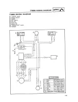 1985–1986 Yamaha TT600 / TT600N Service Manual (P/N LIT-11616-04-55) – preview page 7