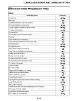 2008 Yamaha TT-R110, TT-R110EX Factory Service Manual (P/N LIT-11616-21-48) – preview page 3