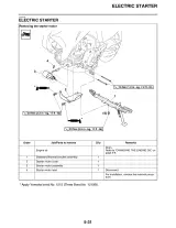 2008 Yamaha TT-R110, TT-R110EX Factory Service Manual (P/N LIT-11616-21-48) – preview page 6