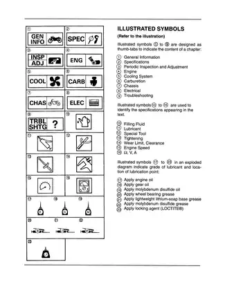 1999-2004 Yamaha XT225-C TTR225L TTR225M service manual Preview image 4