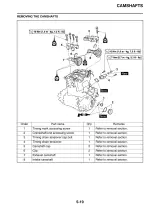 2008–2012 Yamaha WR250FX Owner's Service Manual (P/N LIT-11626-21-56) – preview page 5