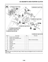 2008–2012 Yamaha WR250FX Owner's Service Manual (P/N LIT-11626-21-56) – preview page 6