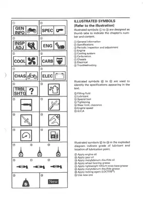 1994-2001 Yamaha XJ900, XJ900S(G) Diversion repair manual Preview image 5