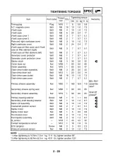 2005 Yamaha XP500 / XP500A T Max Service & Repair Manual (P/N 5VU5-AE1) – preview page 3