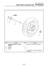 2005 Yamaha XP500 / XP500A T Max Service & Repair Manual (P/N 5VU5-AE1) – preview page 6
