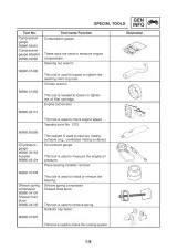 2001 Yamaha XP500(N) TMAX Service Manual (P/N 5GJ1-AE1) – preview page 2