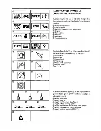 1990-1996 Yamaha XT600 service manual Preview image 5