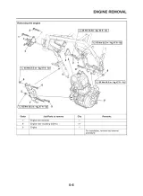 2008 Yamaha XT660Z Tenere, XT660 Service Manual (P/N 11D-F8197-E0) – preview page 6
