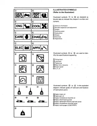 1985-1999 Yamaha XV1100 Virago repair manual Preview image 5