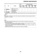 2008 Yamaha Road Star XV17A Service Manual (P/N LIT-11616-21–68) – preview page 4