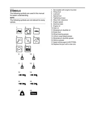 2008-2012 Yamaha Road Star XV17A, XV1700,  Road Star S XV17AS, Road Star Silverado XV17AT, Road Star Silverado S XV17ATS service manual Preview image 5