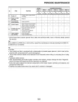 2009–2012 Yamaha V-Star 950 Vstar XVS95, XVS950/ XVS95Y, XVS95CTY Service & Repair Manual (P/N LIT-11616-22-60) – preview page 4