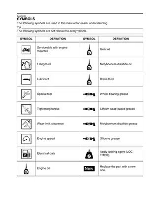 2009-2012 Yamaha V-Star 950, V-Star XVS95, XVS950 repair manual Preview image 5