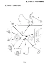 2009–2012 Yamaha V-Star 950 Vstar XVS95, XVS950/ XVS95Y, XVS95CTY Service & Repair Manual (P/N LIT-11616-22-60) – preview page 7