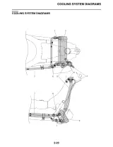 2008 Yamaha YP400X Majesty Service & Repair Manual (P/N LIT-11616-21–34) – preview page 3