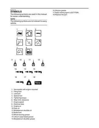 2008-2012 Yamaha YP400 Majesty service manual Preview image 5