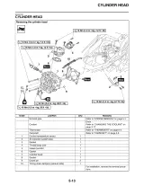 2008 Yamaha YP400X Majesty Service & Repair Manual (P/N LIT-11616-21–34) – preview page 6