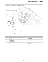2008 Yamaha YP400X Majesty Service & Repair Manual (P/N LIT-11616-21–34) – preview page 7