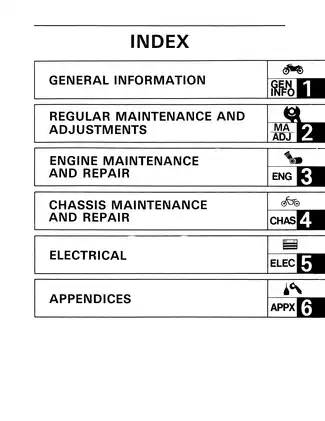 1986 Yamaha YZ125S owners and service manual Preview image 5