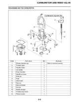 2008 Yamaha YZ125X1 Owner's Service Manual OEM (P/N LIT-11626-21-43) – preview page 5