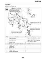 2008 Yamaha YZ250X / YZ250W / YZ250 Service Manual (P/N LIT-11626-21-44) – preview page 5