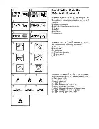 1986 Yamaha YZ490, YZ490S owner´s service manual Preview image 4
