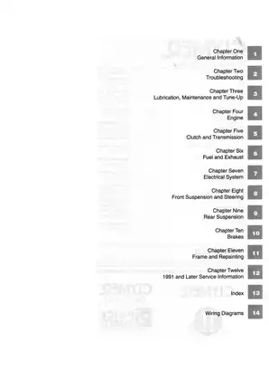 Clymer Honda Twinstar, Rebel 250 & Nighthawk 250 - 1978-2003 Service Manual Preview image 4