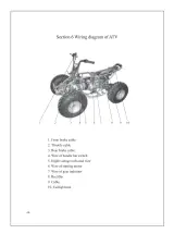2005 Chinese 110cc ATV Service and Repair Manual – preview page 2