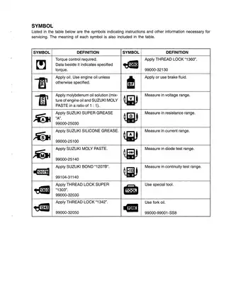 1999-2009 Suzuki GZ250 Marauder repair manual Preview image 5