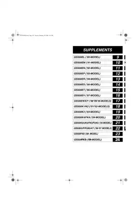 Suzuki GS500E Motorcycle Service Manual (1990 Model) Preview image 3