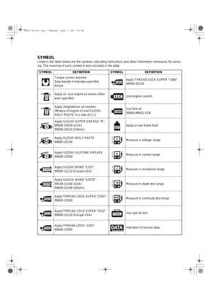 Suzuki SV650/S Maintenance Manual (2003 Models) - Comprehensive Repair Guide Preview image 5