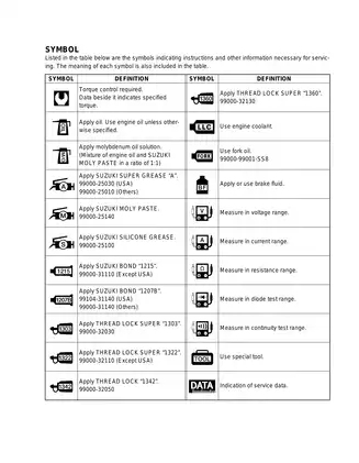 Comprehensive Service Manual for Suzuki DL650 Motorcycles (2004-2009) Preview image 5