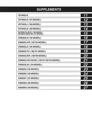 Suzuki VS700GL & VS800GL Series Motorcycle Service Manual (1987-2009) Preview image 5