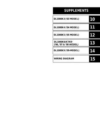 Suzuki DL1000 2002-2009 Service Manual - Maintenance and Repair Guide Preview image 3
