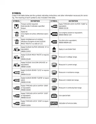 Suzuki VZR1800 Service Manual (2006-2009) - Comprehensive Repair Guide Preview image 5