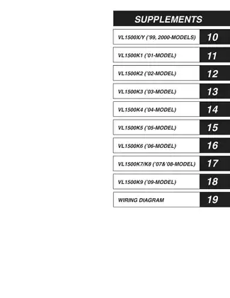 2005-2009 Suzuki VL1500 Intruder Boulevard C90, C90T repair manual Preview image 3