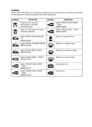 1996-2009 Suzuki DR200SE repair manual Preview image 5