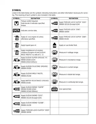 Suzuki LT-F250 Service Manual (2003 Model) - Comprehensive Repair and Maintenance Guide Preview image 5
