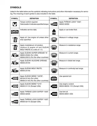 2000-2009 Suzuki DR-Z400S, DR-Z400SM service manual Preview image 5